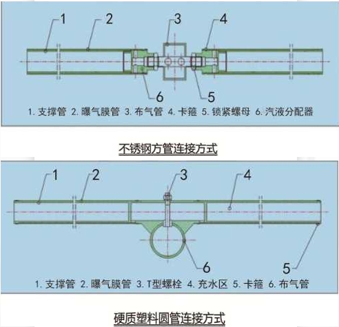 infoflow_2022-10-26_10-32-20